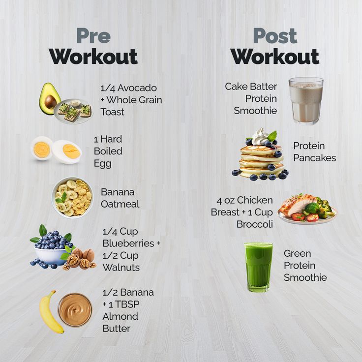 pre workout and post workout